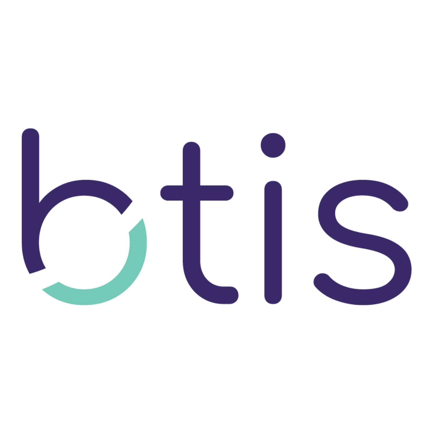 btis